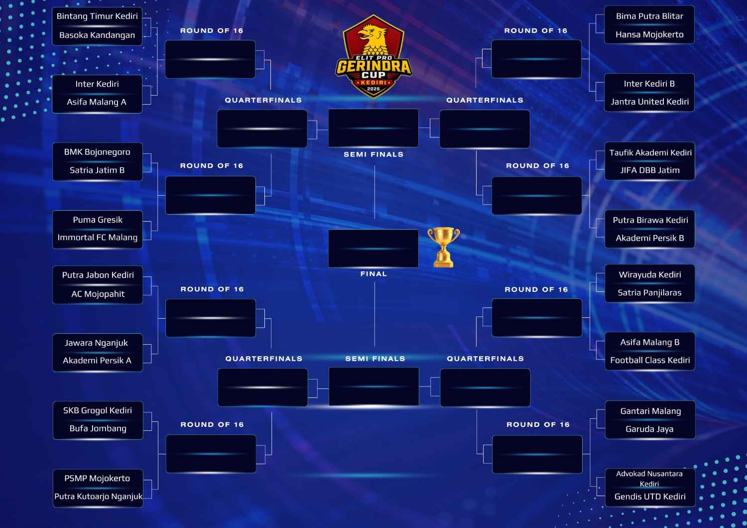 Bagan Turnamen