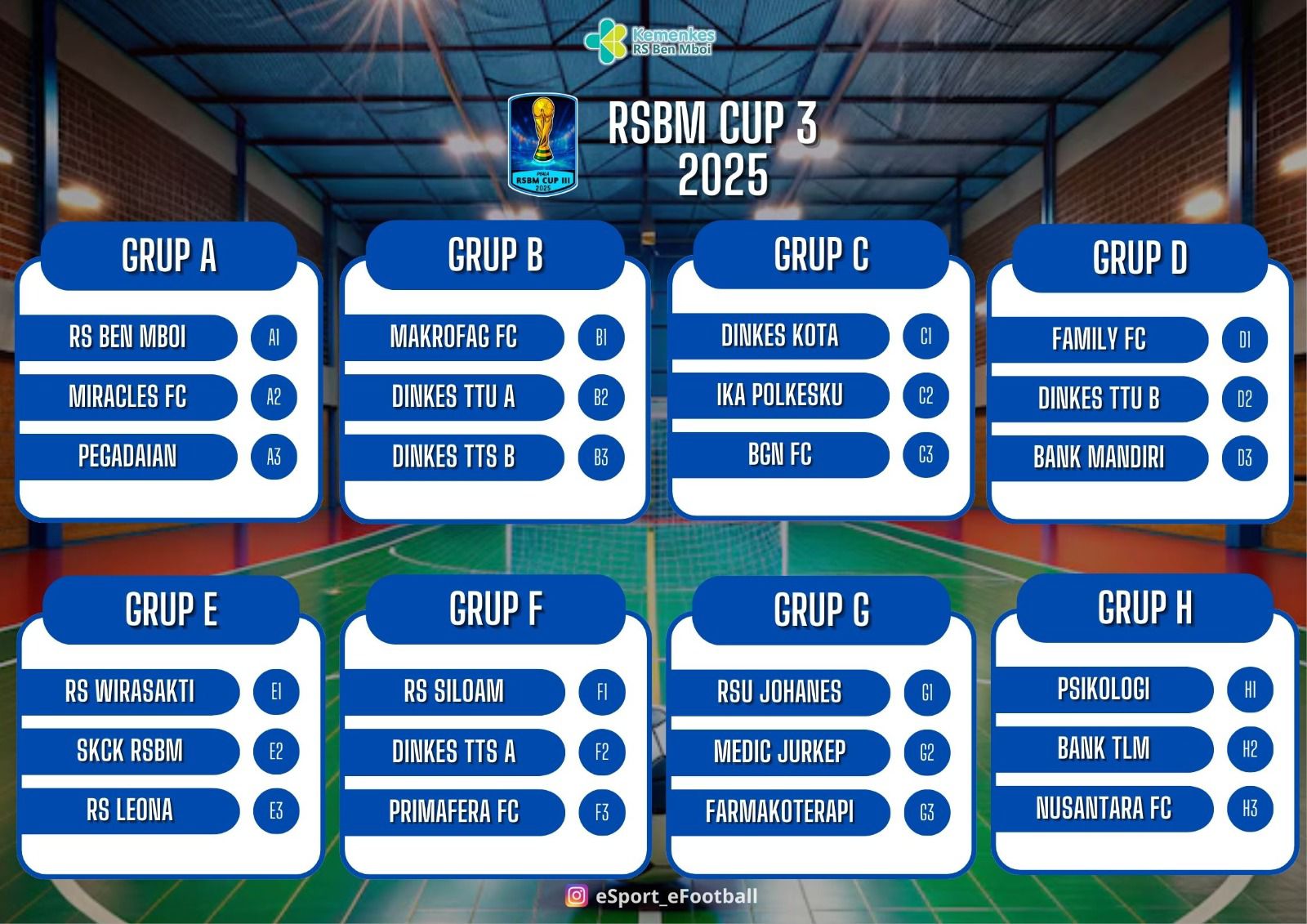 Turnamen Futsal RSBM CUP III